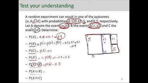 Random Experiments, Events & Probability: Examples