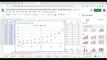 Taylor Maclaurin Series Expansion of Bessel and Reverse Bessel Polynomials in Google Sheets Excel