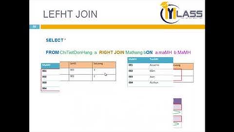 Bài 20  Truy vấn dữ liệu Phép kết
