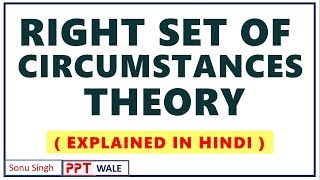 RIGHT SET OF CIRCUMSTANCES THEORY IN HINDI | Selling Theories | BBA/MBA | ppt