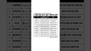 떠나는 도시들…😢 최근 5년간 인구 감소 TOP10