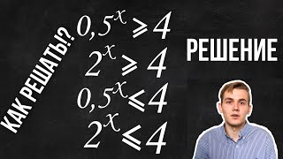 Каждому из четырёх неравенств в левом столбце соответствует одно из решений в правом столбце.0,5^x≥4