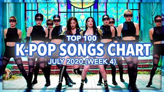 Voting on this chart has now closed. the latest k-pop songs been
released, so watch it + vote here: https://youtu.be/sksr8ot8too
welcome back to th...