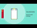 Batteries: Alkaline vs Zinc Carbon