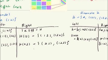 3 16 Abstract Algebra What