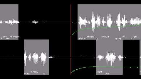 Predicting turn-taking in spoken interaction using RNN
