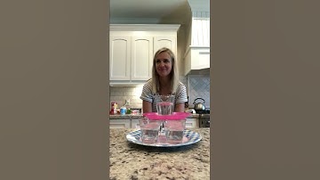 The Tablecloth Trick