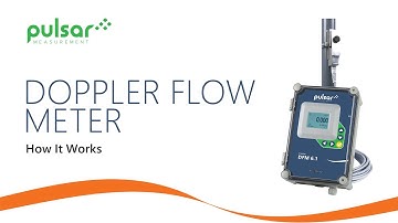 DFM 6.1 - Doppler Flow Meter