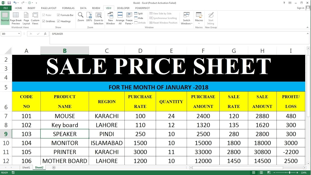 Yard Sale Pricing Chart