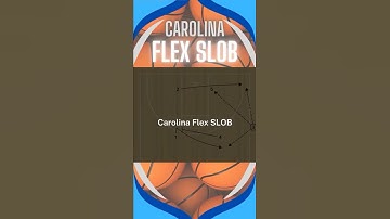 Carolina Flex SLOB