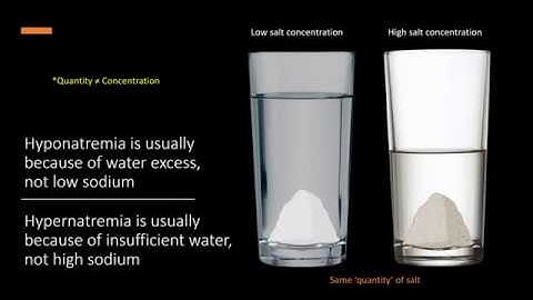 Sodium disorders - a practical approach by Dr. Koratala (slideshow)