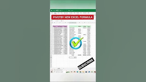 Excel का Secret PIVOTBY Function 🤯 | Summarize Data in 1 Formula #focusinguide #shorts #pivottable