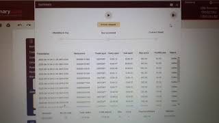 500$ to 3200$ in less than 5 minutes...binary-terminator-bot is the best bot in the world🍾🔥
