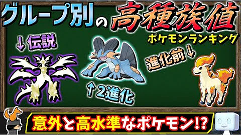 種族値ランキング