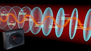 The Quantum 3D Atomic Gas Clock: Offers New Dimensions in Measurement.