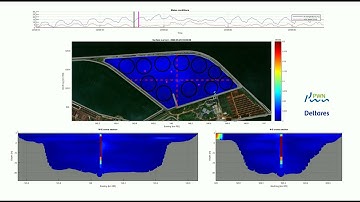Animation of the surface flow around floating solar photovoltaic systems FPV with bubble screen
