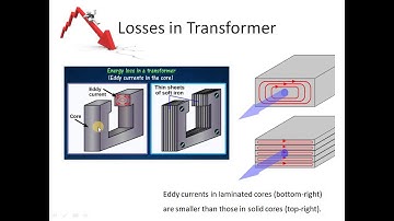 18ELE13 Module 3 Chapter1 Transformers Part 4