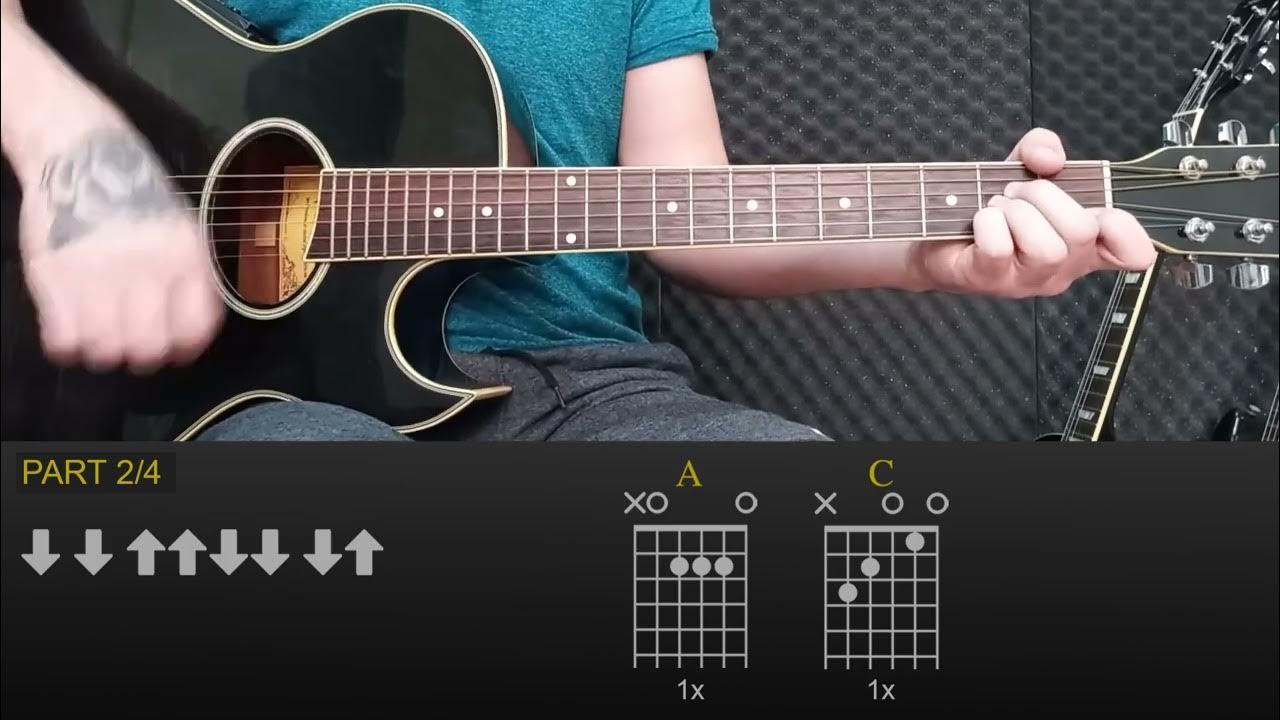 Tears For Fears Head Over Heels Easy Guitar Lesson Tutorial with Chords/Tabs and Rhythm