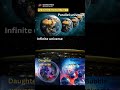 The Universe Has No End 😳 Parallel, Infinite &amp; Bubble Universes Explained 🌌 #Multiverse #Universe