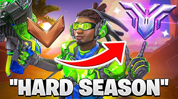 Educational Unranked To GM Lucio (85% Winrate)