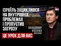 Війна не закінчилась. А ми втрачаємо концентрацію – Володимир Фесенко