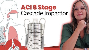 ACI 8 Stage Cascade Impactor (MDI and DPI Inhalers)