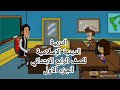 التربية الدينية الإسلامية للصف الرابع الابتدائي الجزء الاول