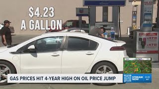 Gas prices surge nationwide as Iran conflict drives oil costs higher ahead of summer travel season