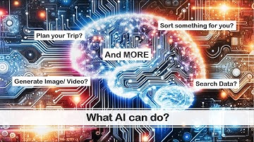 AI Unleashed: Revolutionizing Content Creation!｜Does AI know what it can do?｜AI｜Creative AI