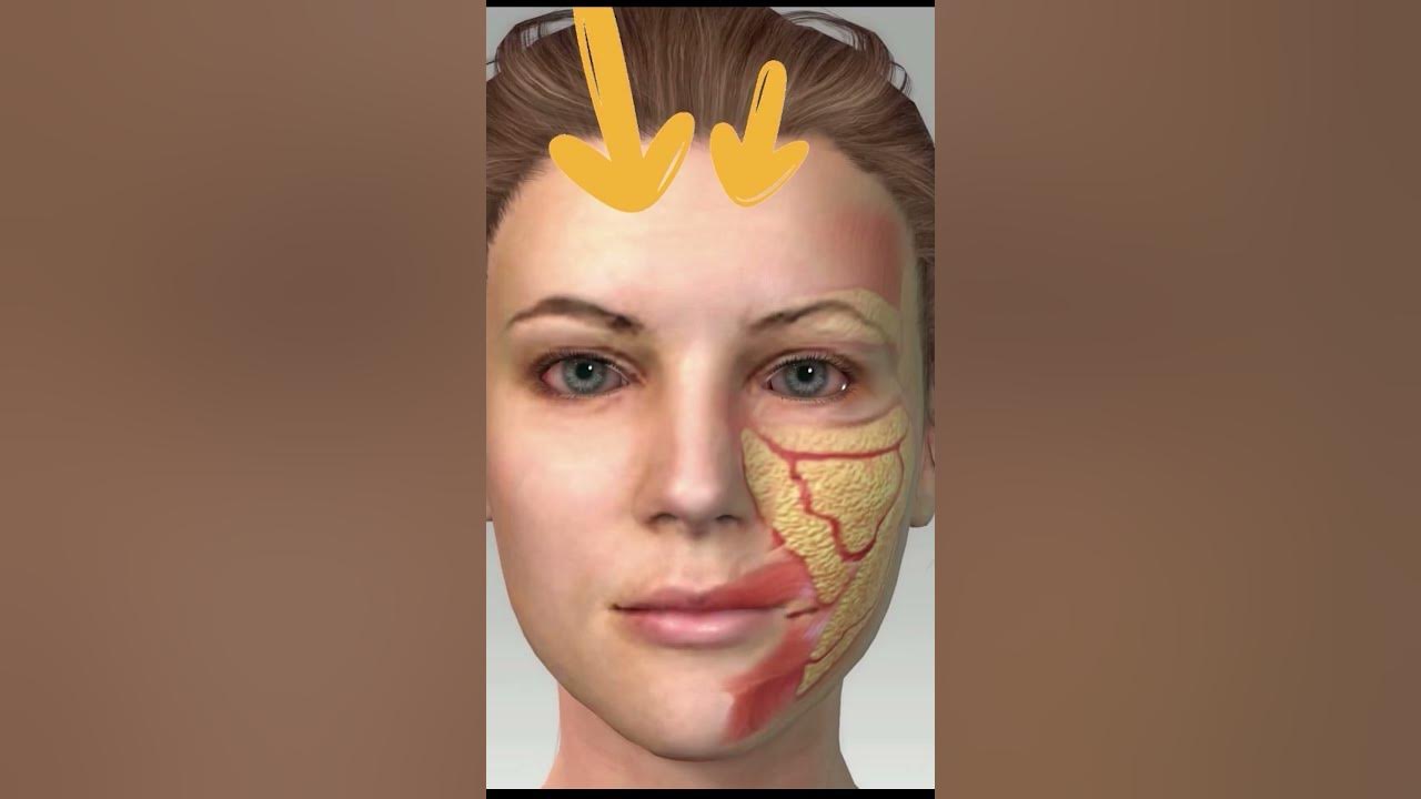 best-facial-treatment-for-ageing-skin-youtube