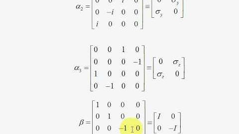 L5. Dirac Matrices Shortcuts
