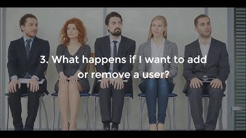 Questions to Ask Your Cloud Provider