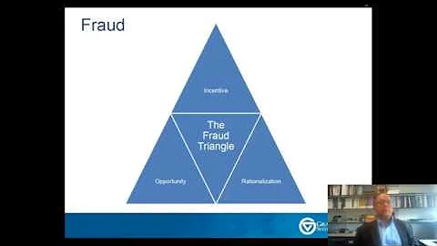 Fraud and Internal Controls