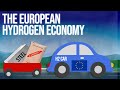 Europe's Commitment to a Hydrogen Economy