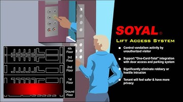 SOYAL Etegra   Access Control Security System