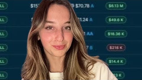 Quant Data Dark Pool Levels Tutorial