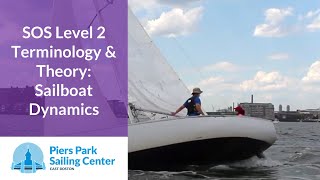 Science of Sailing | Level 2 | Sailboat Dynamics