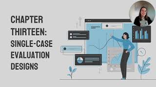 Social Work Research: Single-case or single-subject designs (Chapter 13)