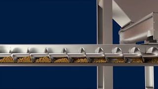 Working Principle of Screw Conveyor
