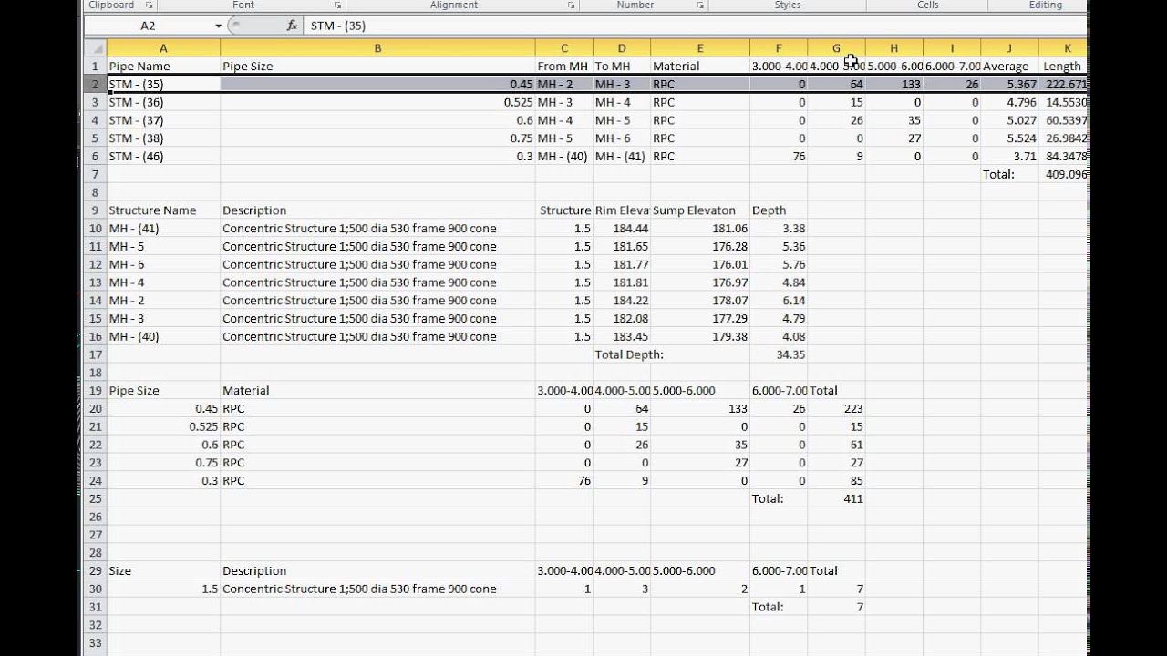 Depth Report Example depth report from Civil 3D pipes - YouTube