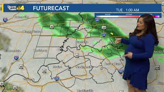 Tracking spring-like conditions; spotty showers and mild temperatures