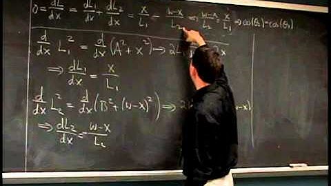 Suffolk Fall 08 Math 165 Lecture 32: Optimize This!