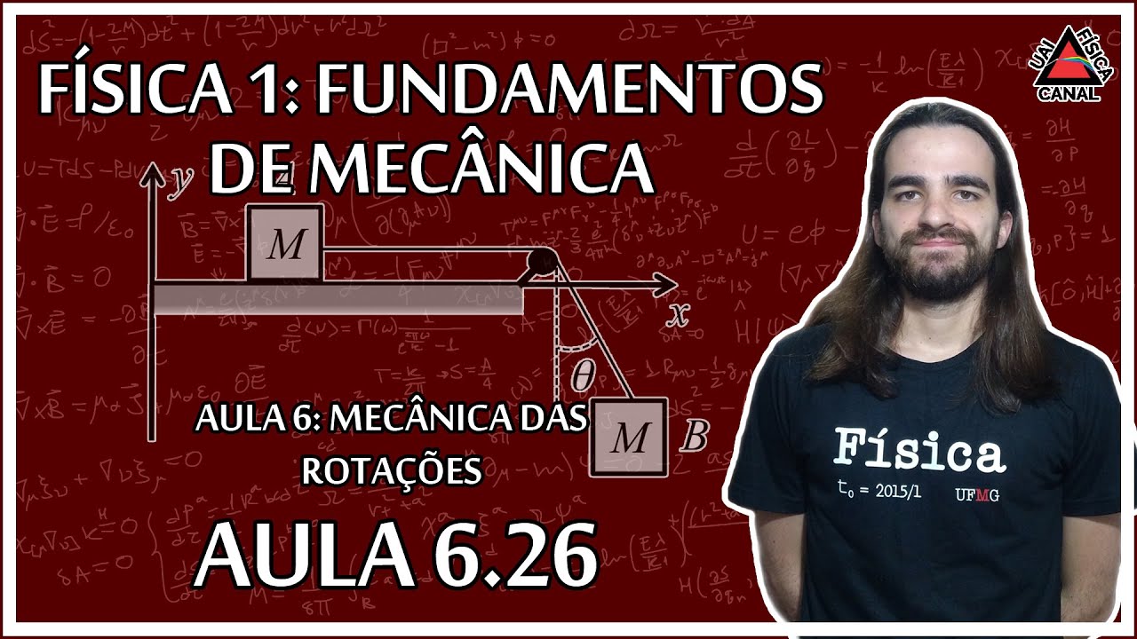 Física 1 - Estática de corpos rígidos - Aula 6.26