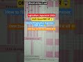 Agriculture Supervisor OMR Sheet Kaise Bhare | Agriculture Supervisor 2026 Exam Tips | DK AIIMS