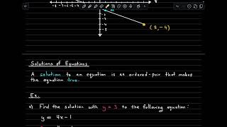 College Algebra - Rectangular Coordinates and Graphs (2.1) Profile