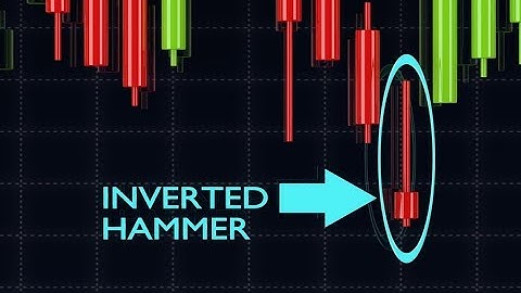 How to Trade the Inverted Hammer Candlestick Pattern 🔨