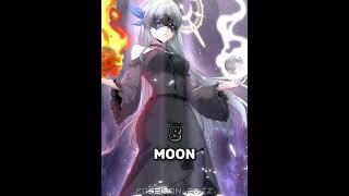 Top 16 Strongest Characters In Im Really Not The Demon Gods Lackey Manwha