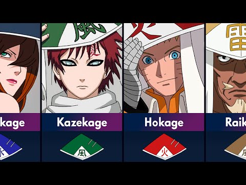All Kage Of Hidden Villages In Naruto And Boruto