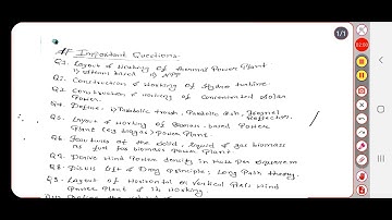 Important questions related to power generation based on new syllabus SBTE for 3rd semester exam.