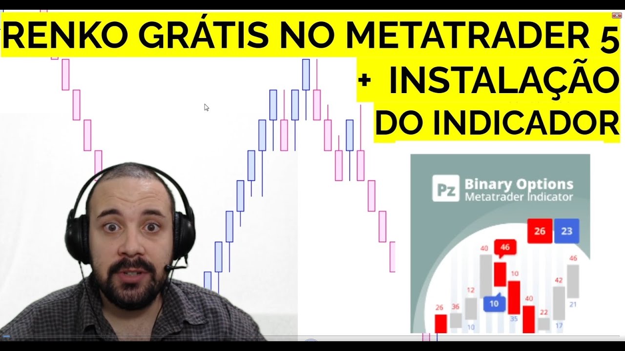 Renko | Como configurar no Metatrader 5 | MT5 Gráfico de Renko Para ...